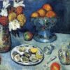 still life the dessert 1901.jpgLarge